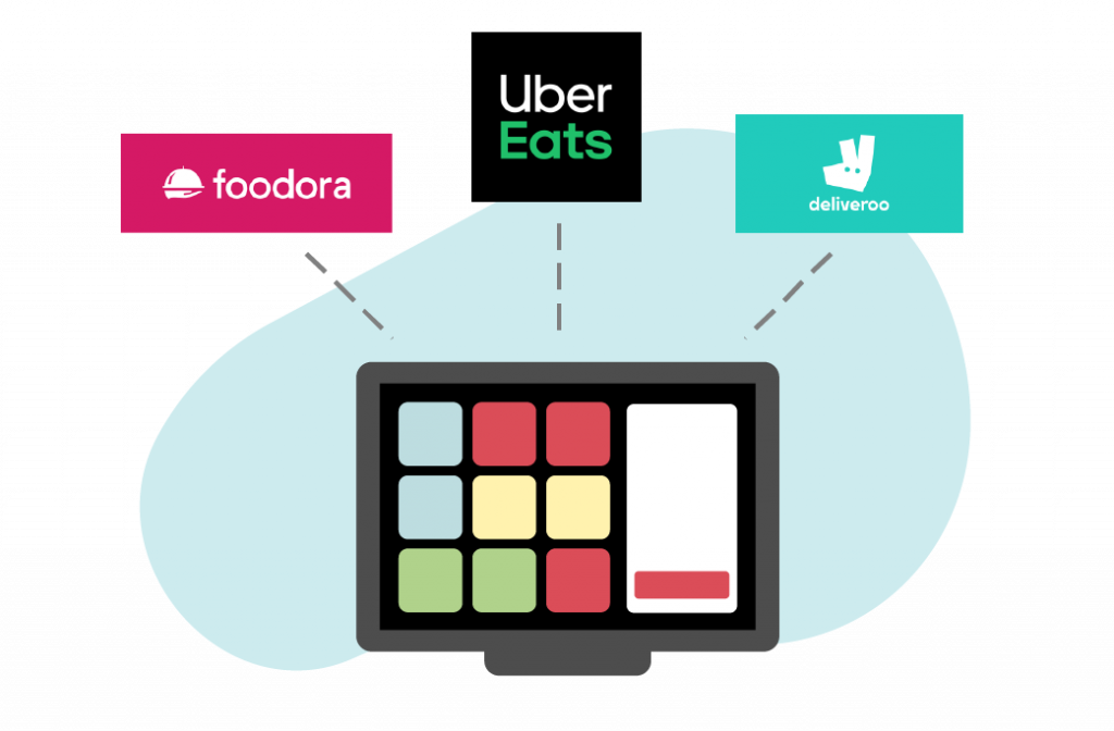 food-delivery Restaurant livraison
