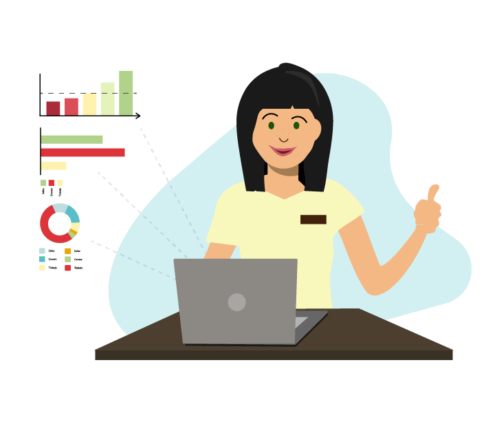 My Trivec Analytics