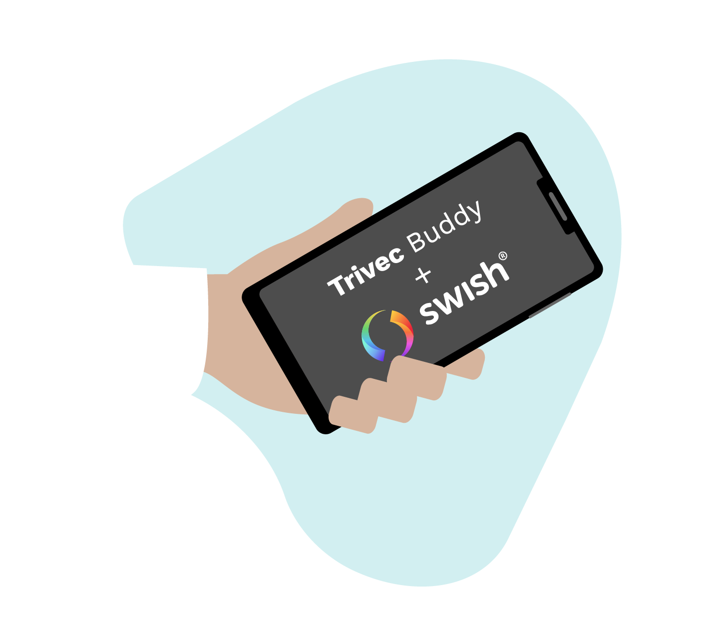 Trivec Buddy stödjer Swish